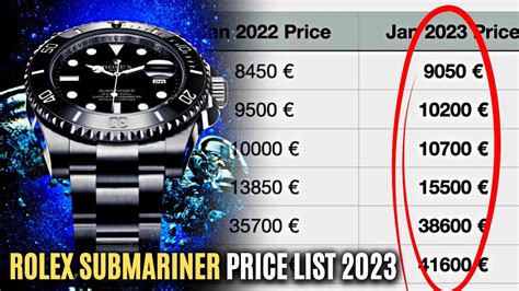 rolex aquamarin|Rolex submariner price increase chart.